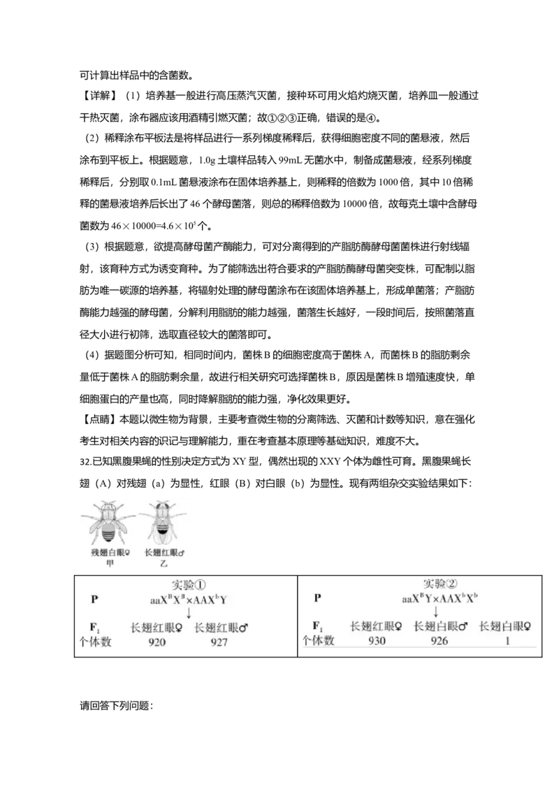2020年江苏省高考生物试卷解析版_全国卷+地方卷_6.生物_1.生物高考真题试卷_2008-2020年_地方卷_江苏高考生物07-20_A4word版