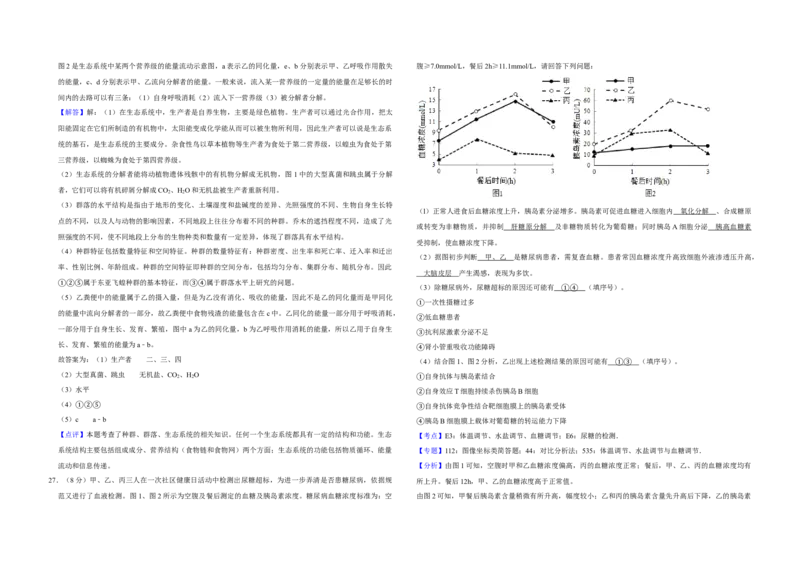 2019年江苏省高考生物试卷解析版_全国卷+地方卷_6.生物_1.生物高考真题试卷_2008-2020年_地方卷_江苏高考生物07-20_A3word版