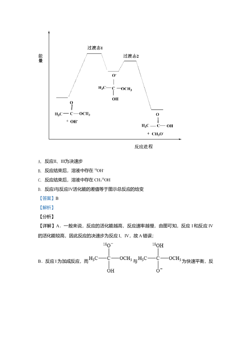 2021年高考真题化学（山东卷）（解析版）_全国卷+地方卷_5.化学_1.化学高考真题试卷_2008-2020年_地方卷_山东高考化学2008-2021_山东高考化学_A4版