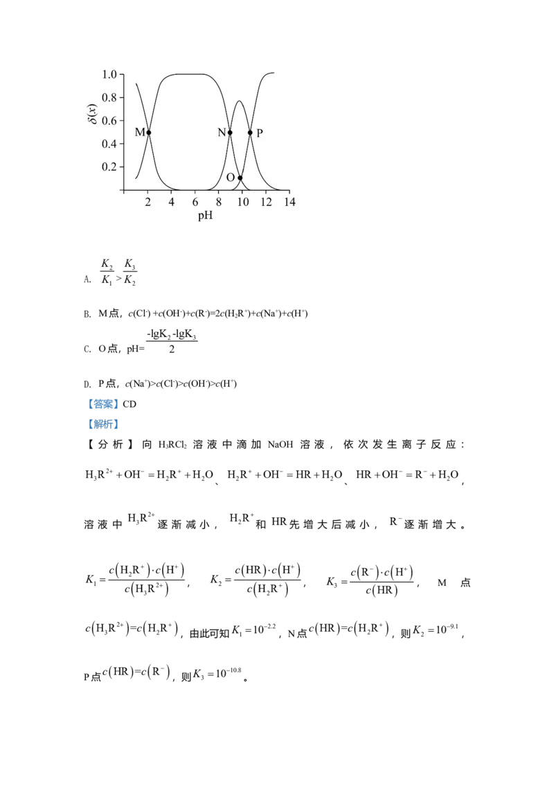 2021年高考真题化学（山东卷）（解析版）_全国卷+地方卷_5.化学_1.化学高考真题试卷_2008-2020年_地方卷_山东高考化学2008-2021_山东高考化学_A4版