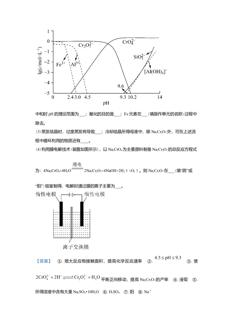 2021年高考真题化学（山东卷）（解析版）_全国卷+地方卷_5.化学_1.化学高考真题试卷_2008-2020年_地方卷_山东高考化学2008-2021_山东高考化学_A4版