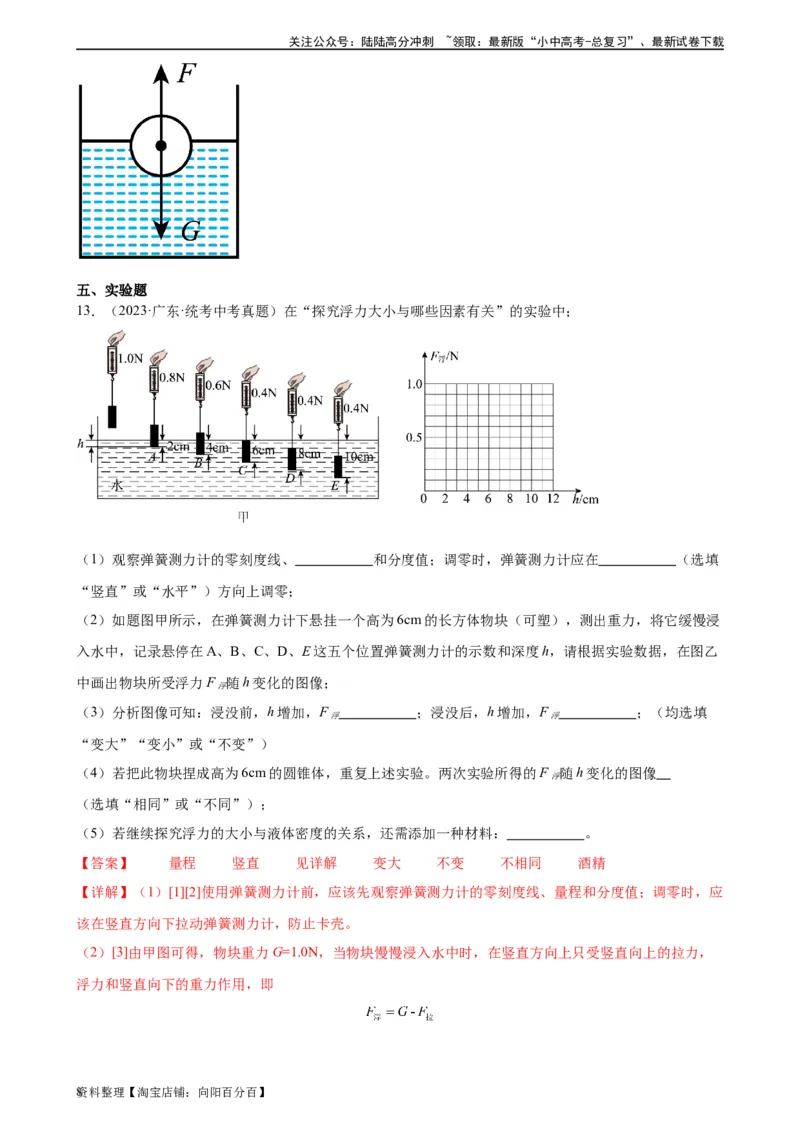 专题10浮力10.1浮力（教师版）_02中考总复习（2026版更新中）_04-物理-中考总复习_2024年中考复习资料_专项复习资料_完三年（2021&mdash;2023）中考真题分项精编（全国通用）