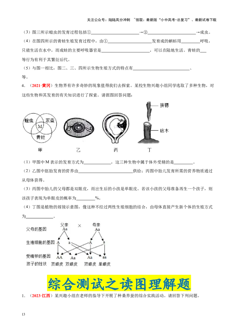 专题12&nbsp;其他生物的生殖和发育（原卷版）_02中考总复习（2026版更新中）_08-生物-中考总复习_2024年中考复习资料_专项复习_完三年（2021-2023）中考生物真题分项汇编（全国通用）