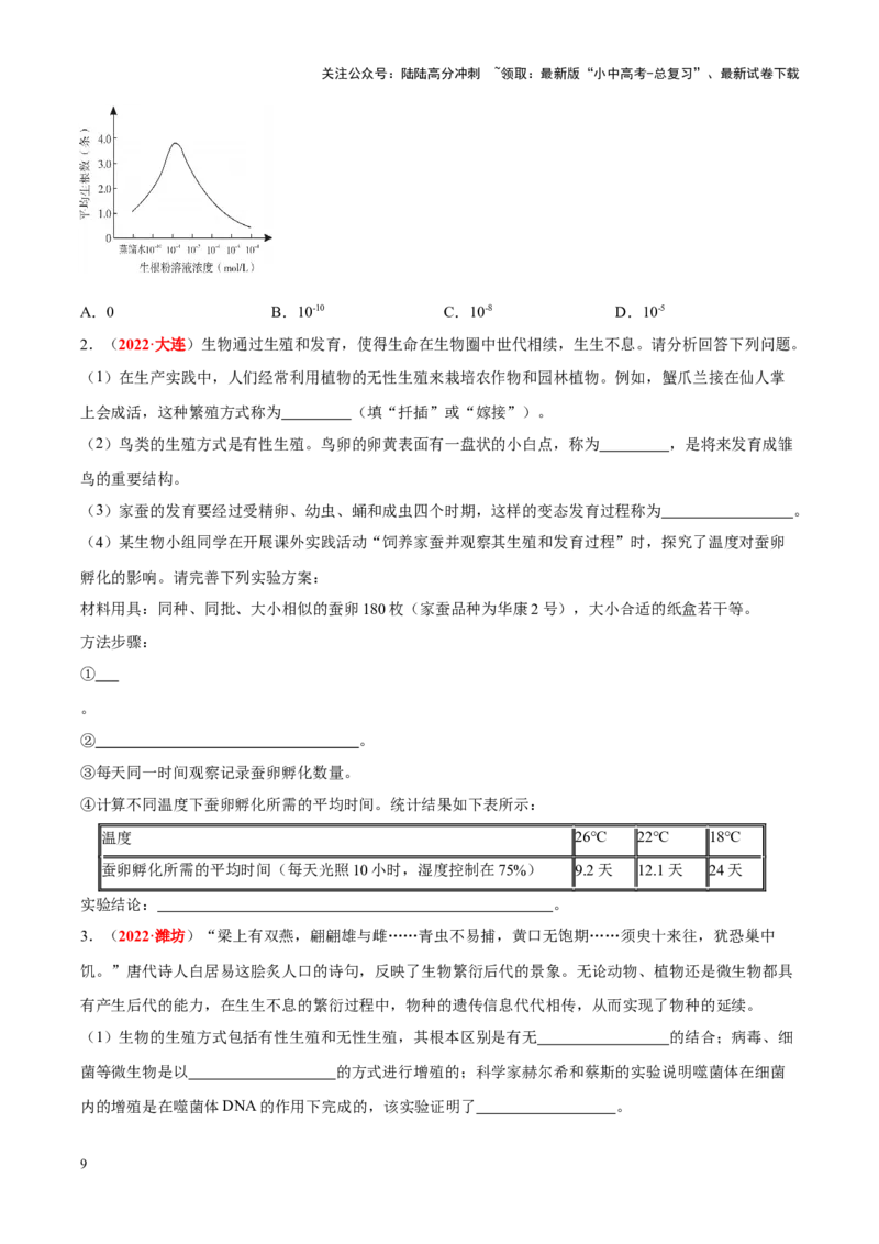 专题12&nbsp;其他生物的生殖和发育（原卷版）_02中考总复习（2026版更新中）_08-生物-中考总复习_2024年中考复习资料_专项复习_完三年（2021-2023）中考生物真题分项汇编（全国通用）