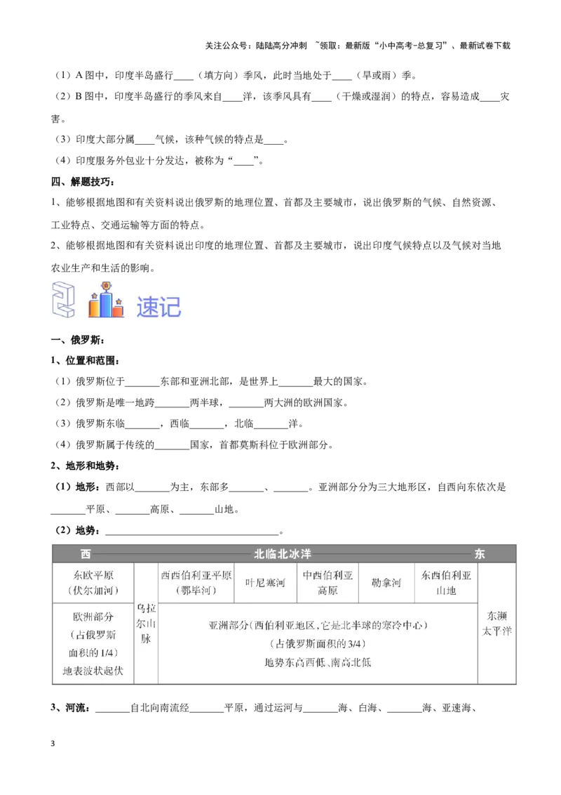 专题10俄罗斯和印度-备战2024年中考地理识图速记手册与变式演练（全国通用）（原卷版）_02中考总复习（2026版更新中）_09-地理-中考总复习_2024年中考复习资料_专项复习资料