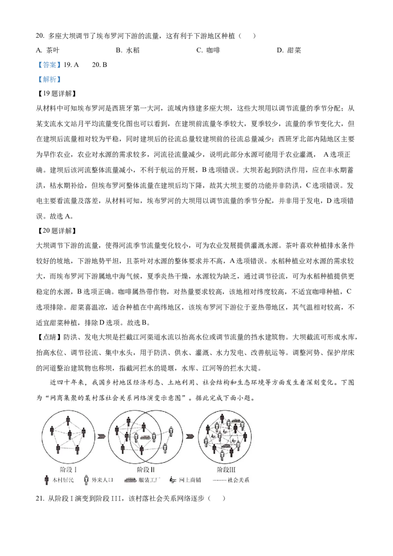 2022年新高考江苏地理高考真题文档版（解析版）_全国卷+地方卷_8.地理_1.地理高考真题试卷_2022年高考-地理_2022年江苏卷-地理