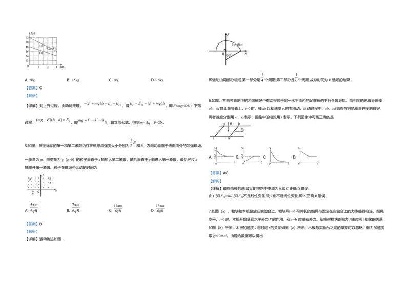 2019年全国统一高考物理试卷（新课标Ⅲ）（解析版）_全国卷+地方卷_4.物理_1.物理高考真题试卷_2008-2020年_全国卷物理_全国统一高考物理（新课标ⅲ）16-21_A3word版