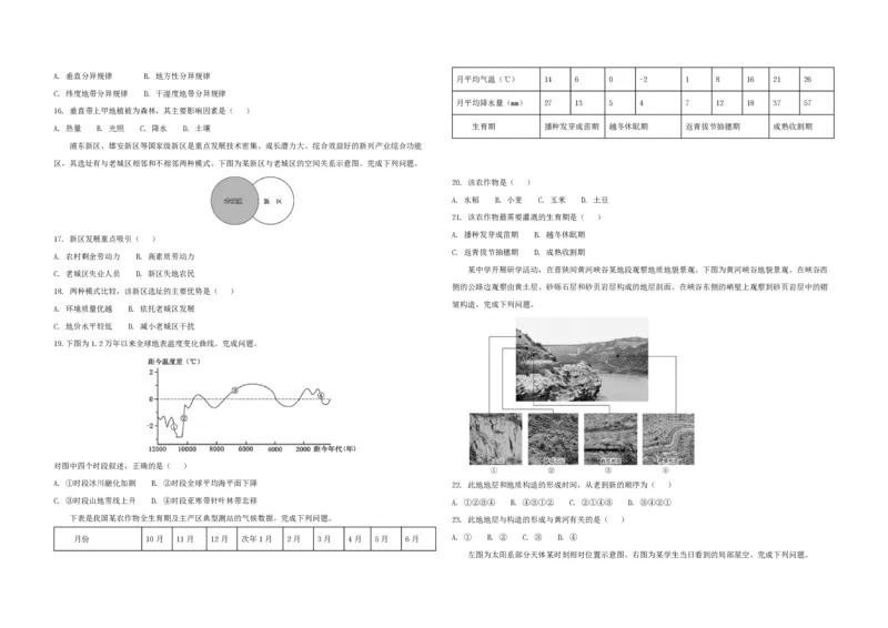 2018年浙江省高考地理11月（原卷版）_全国卷+地方卷_8.地理_1.地理高考真题试卷_2008-2020年_地方卷_浙江高考地理08-21_A3word版_PDF版（赠送）