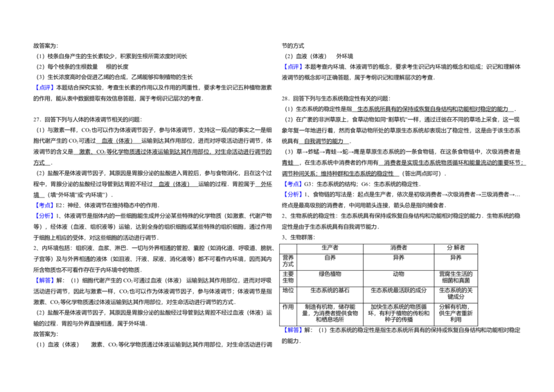 2017年高考海南卷生物试题及答案_全国卷+地方卷_6.生物_1.生物高考真题试卷_2008-2020年_地方卷_海南高考生物08-20_A3word版_答案版