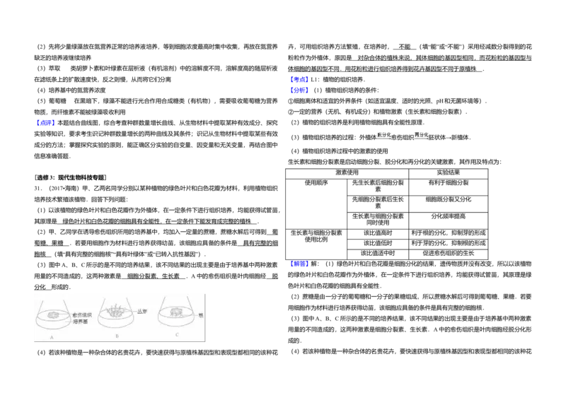 2017年高考海南卷生物试题及答案_全国卷+地方卷_6.生物_1.生物高考真题试卷_2008-2020年_地方卷_海南高考生物08-20_A3word版_答案版