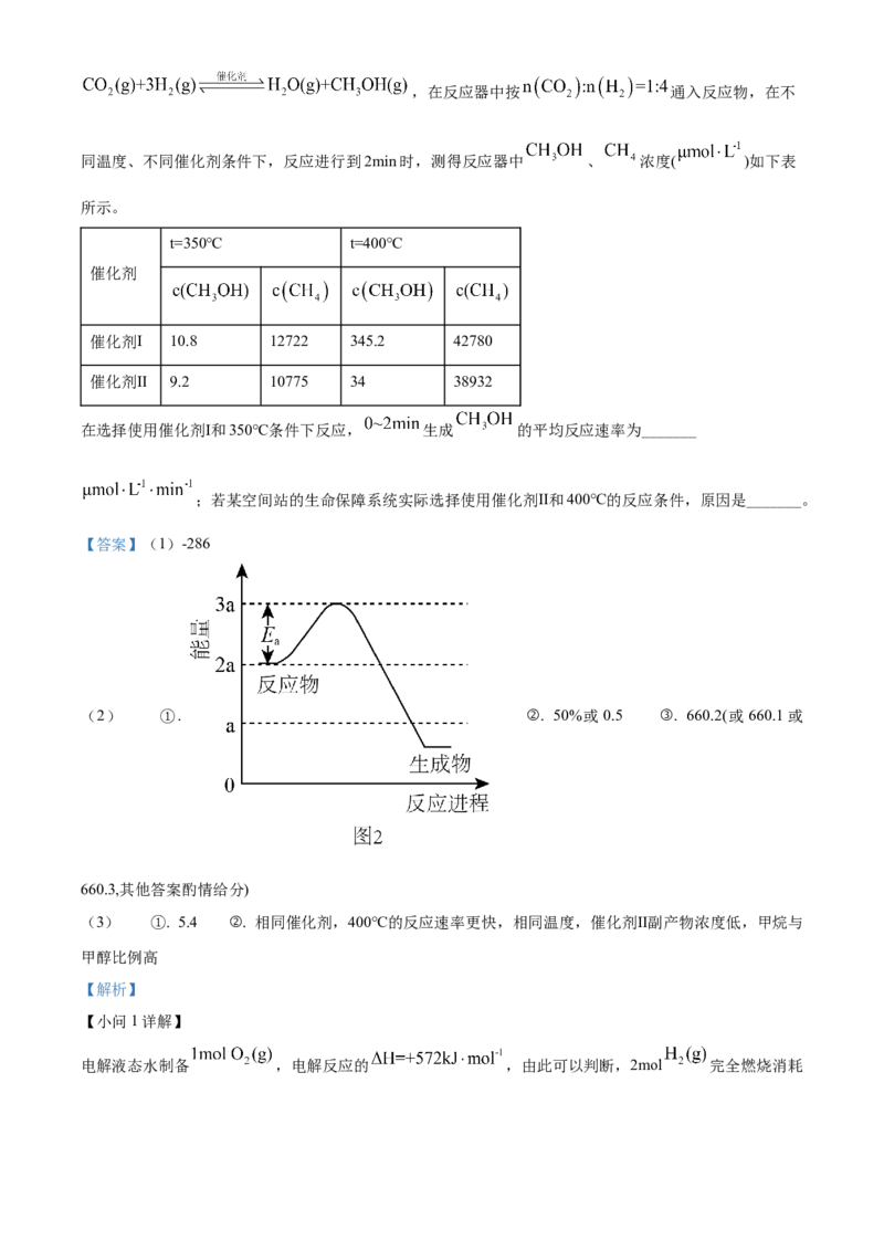 2022年海南省高考真题化学试题（解析版）_全国卷+地方卷_5.化学_1.化学高考真题试卷_2022年高考-化学_2022年海南卷-化学
