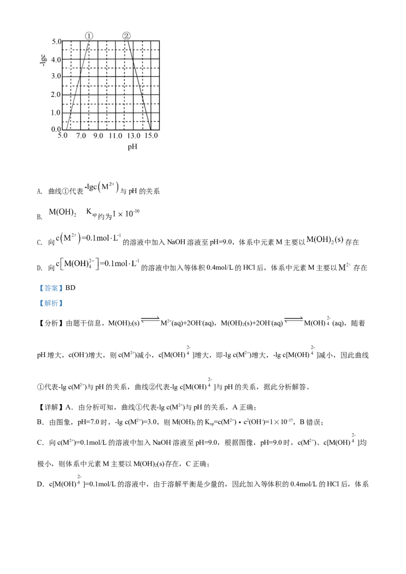 2022年海南省高考真题化学试题（解析版）_全国卷+地方卷_5.化学_1.化学高考真题试卷_2022年高考-化学_2022年海南卷-化学