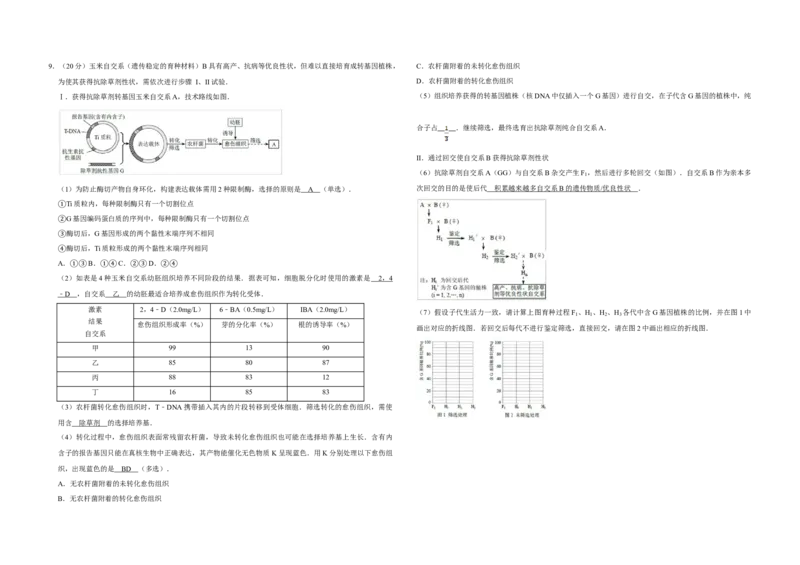 2017年天津市高考生物试卷解析版_全国卷+地方卷_6.生物_1.生物高考真题试卷_2008-2020年_地方卷_天津高考生物07-21_A3word版