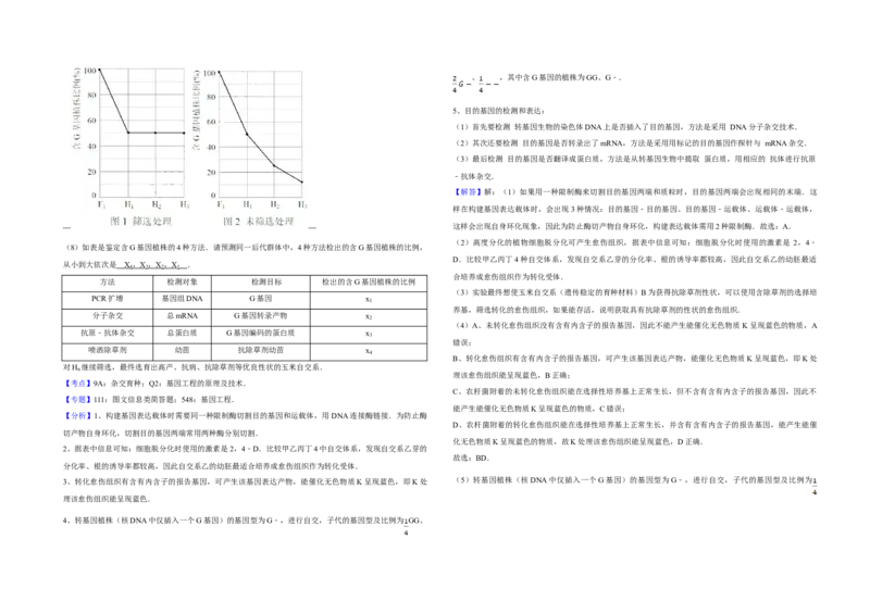 2017年天津市高考生物试卷解析版_全国卷+地方卷_6.生物_1.生物高考真题试卷_2008-2020年_地方卷_天津高考生物07-21_A3word版