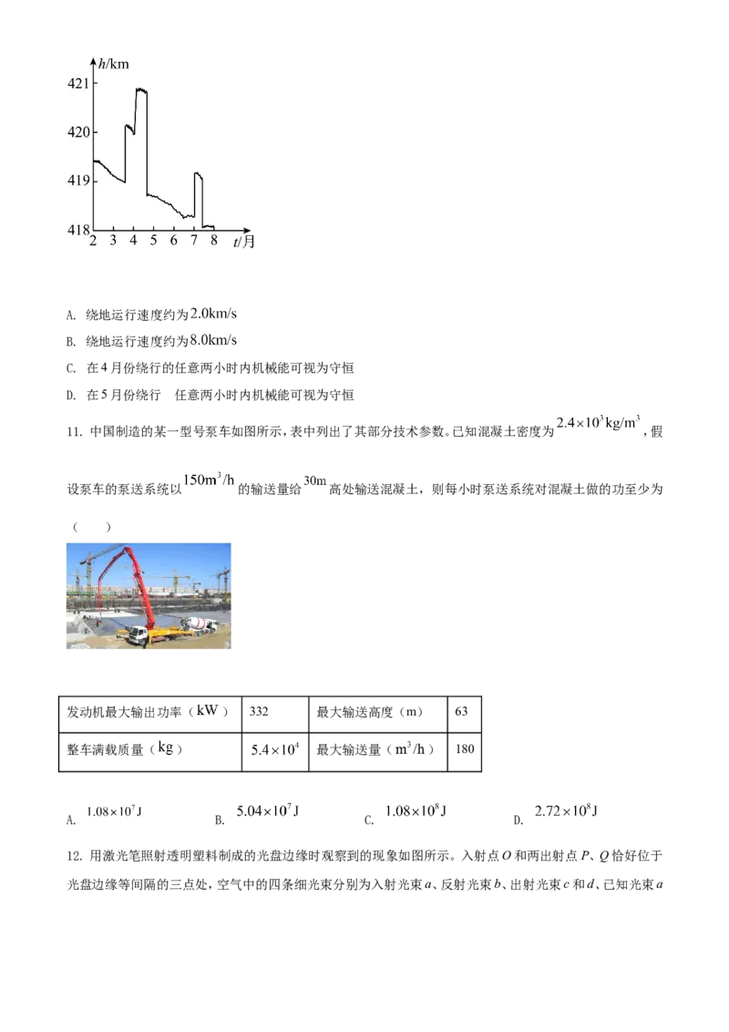 2021年浙江省物理选考（6月）物理试卷（原卷版）_全国卷+地方卷_4.物理_1.物理高考真题试卷_2021年高考-物理_2021年浙江卷&mdash;物理（6月选考）_A4word版