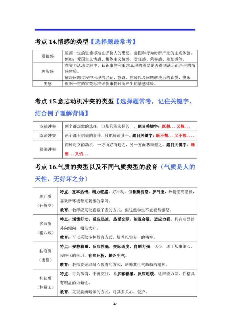 小学科二抢分包_教资备考_2026上_小学（科1+科2）_01.一轮笔记+二轮笔记+默写笔记（更新中）
