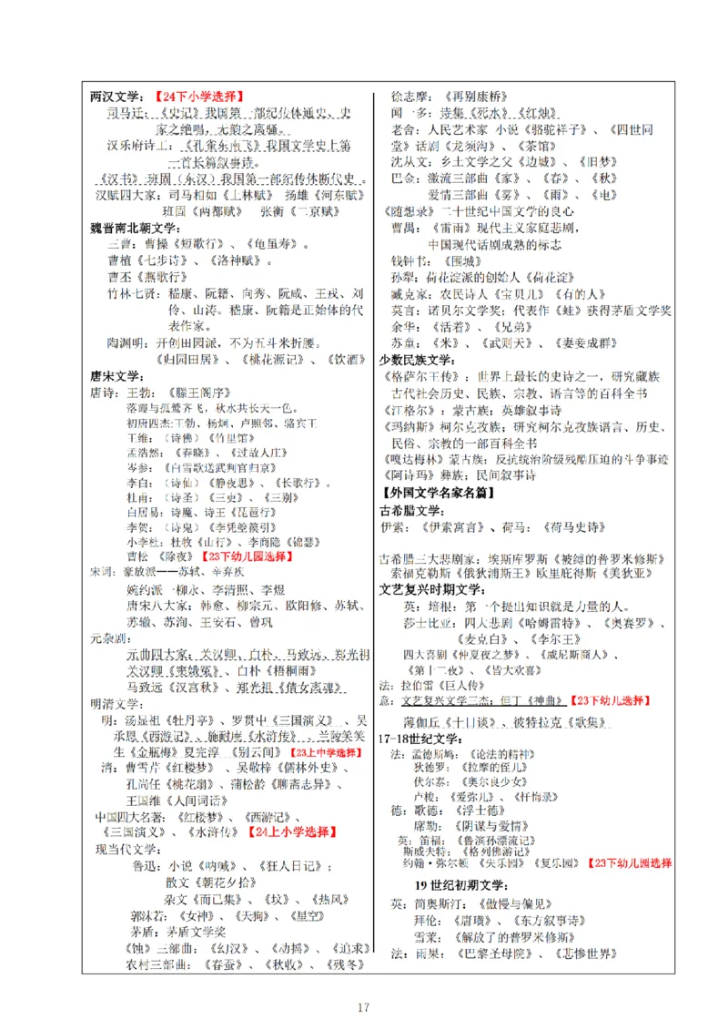26《小学综合素质》重点笔记_教资备考_2026上_小学（科1+科2）_01.一轮笔记+二轮笔记+默写笔记（更新中）