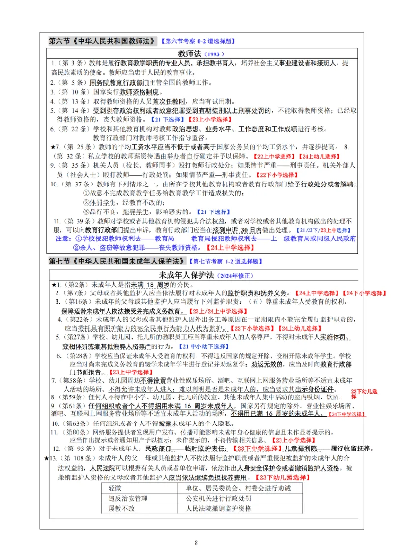 26《小学综合素质》重点笔记_教资备考_2026上_小学（科1+科2）_01.一轮笔记+二轮笔记+默写笔记（更新中）
