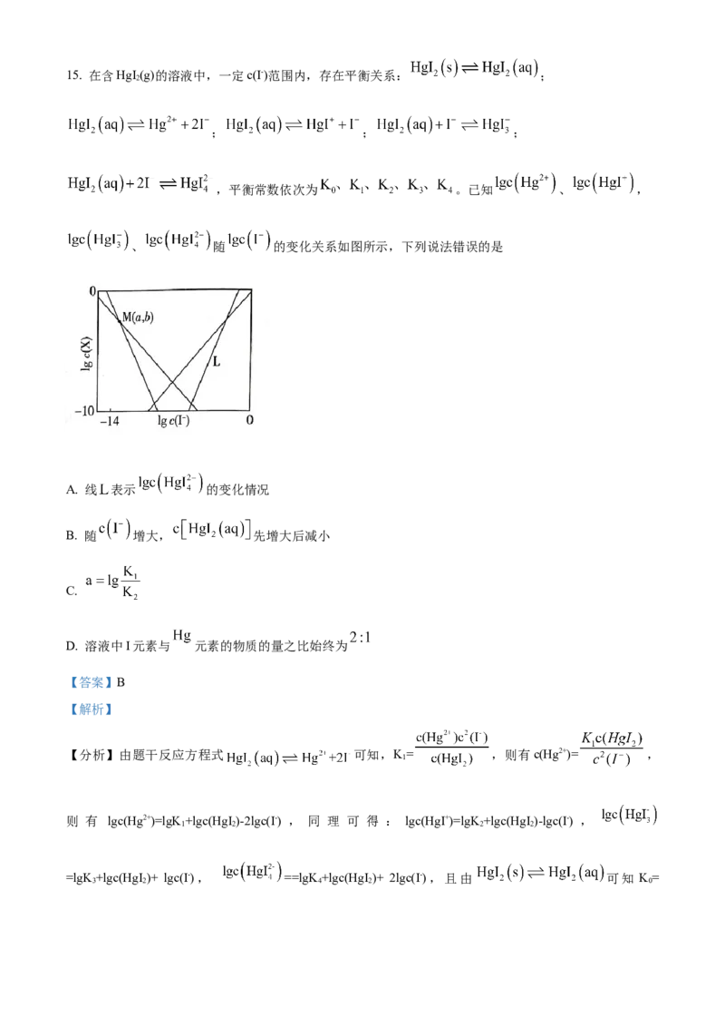 2023年高考化学真题（山东自主命题）（解析版）_全国卷+地方卷_5.化学_1.化学高考真题试卷_2023年高考-化学_2023年山东自主命题