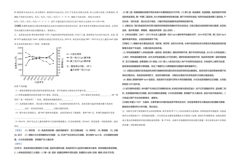 2021年河北高考生物试卷（新高考）（解析版）_全国卷+地方卷_6.生物_1.生物高考真题试卷_2021年高考-生物_2021年新高考河北生物_A3Word版