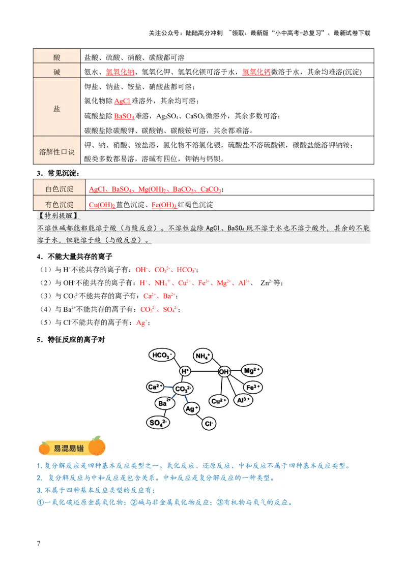 专题10常见的盐（讲义）（解析版）_02中考总复习（2026版更新中）_05-化学-中考总复习_2025年中考复习资料_2025中考化学一轮复习讲义+课件_讲义_专题10常见的盐（讲义）