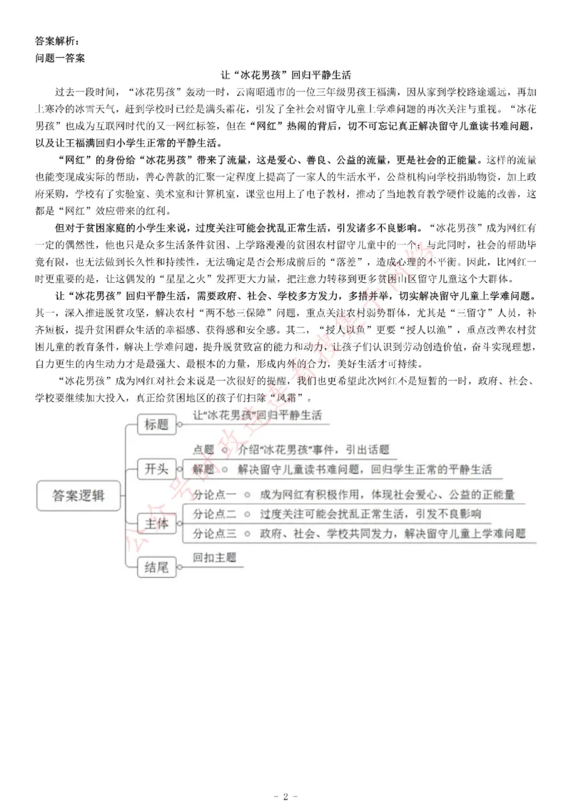 2018年4月四川省巴中市平昌县事业单位招聘考试《综合应用能力》_26事业职测+综合_闲鱼2026事业单位职测+综合_职测+综合真题合集ABCDE_A类-综合管理_四川