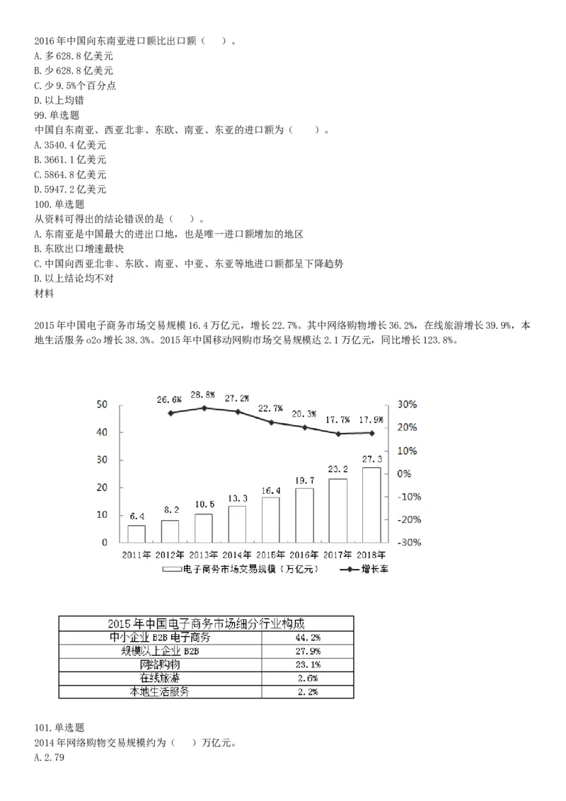 2017年12月山西省阳泉市平定县事业单位考试《职业能力测验》题（网友回忆版）_26事业职测+综合_闲鱼2026事业单位职测+综合_职测+综合真题合集ABCDE_A类-综合管理_山西