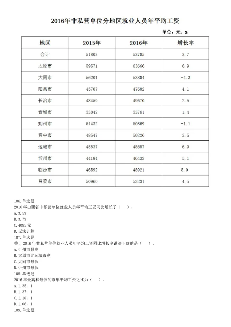 2017年12月山西省阳泉市平定县事业单位考试《职业能力测验》题（网友回忆版）_26事业职测+综合_闲鱼2026事业单位职测+综合_职测+综合真题合集ABCDE_A类-综合管理_山西