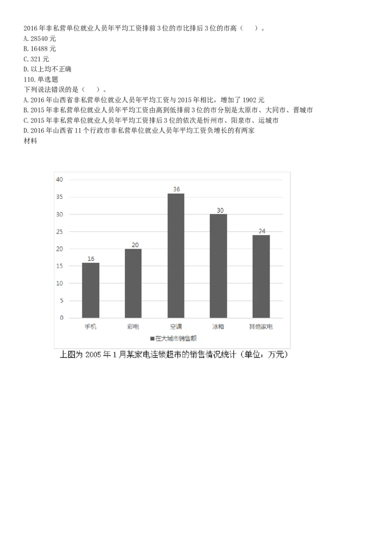 2017年12月山西省阳泉市平定县事业单位考试《职业能力测验》题（网友回忆版）_26事业职测+综合_闲鱼2026事业单位职测+综合_职测+综合真题合集ABCDE_A类-综合管理_山西