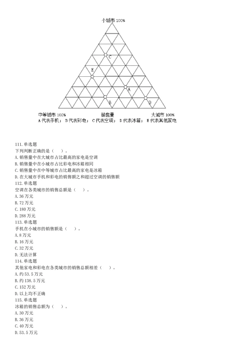 2017年12月山西省阳泉市平定县事业单位考试《职业能力测验》题（网友回忆版）_26事业职测+综合_闲鱼2026事业单位职测+综合_职测+综合真题合集ABCDE_A类-综合管理_山西