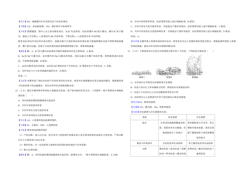 2018年江苏省高考生物试卷解析版_全国卷+地方卷_6.生物_1.生物高考真题试卷_2008-2020年_地方卷_江苏高考生物07-20_A3word版_PDF版（赠送）