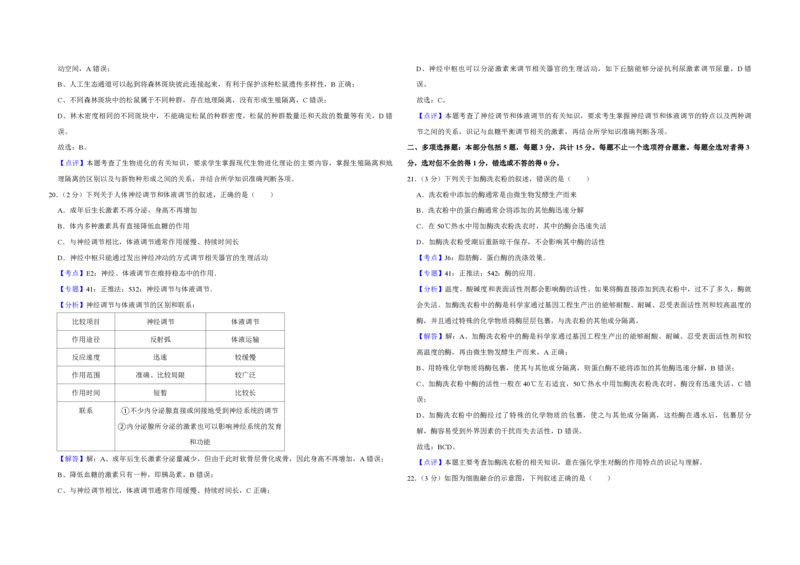 2018年江苏省高考生物试卷解析版_全国卷+地方卷_6.生物_1.生物高考真题试卷_2008-2020年_地方卷_江苏高考生物07-20_A3word版_PDF版（赠送）