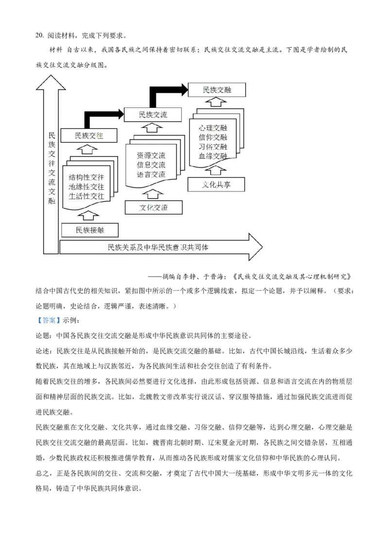 2022年新高考辽宁历史高考真题（解析版）_全国卷+地方卷_7.历史_1.历史高考真题试卷_2022年高考-历史_2022年辽宁卷-历史