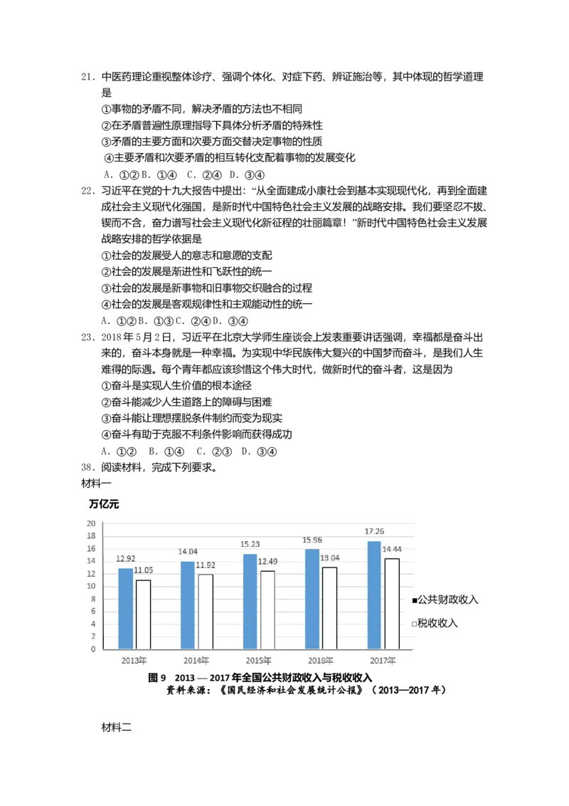 2018年高考文综（重庆卷）政治试题及答案_全国卷+地方卷_9.政治_1.政治高考真题试卷_2008-2020年_地方卷_重庆高考政治08-20