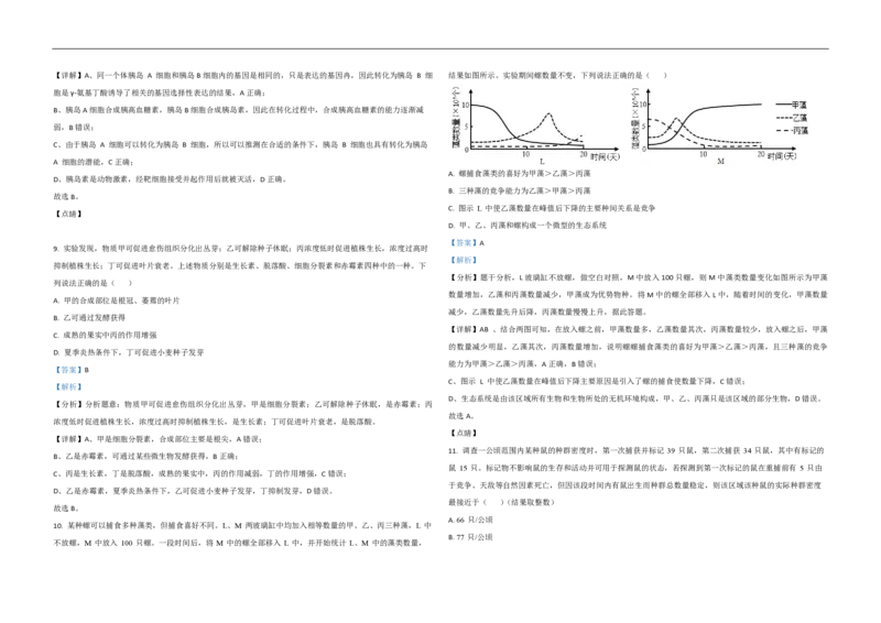 2021年高考真题生物（山东卷）（解析版）_全国卷+地方卷_6.生物_1.生物高考真题试卷_2008-2020年_地方卷_山东高考生物08-21_山东高考生物_A3版_pdf版