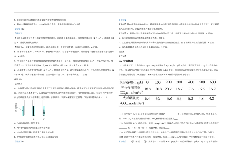 2021年高考真题生物（山东卷）（解析版）_全国卷+地方卷_6.生物_1.生物高考真题试卷_2008-2020年_地方卷_山东高考生物08-21_山东高考生物_A3版_pdf版