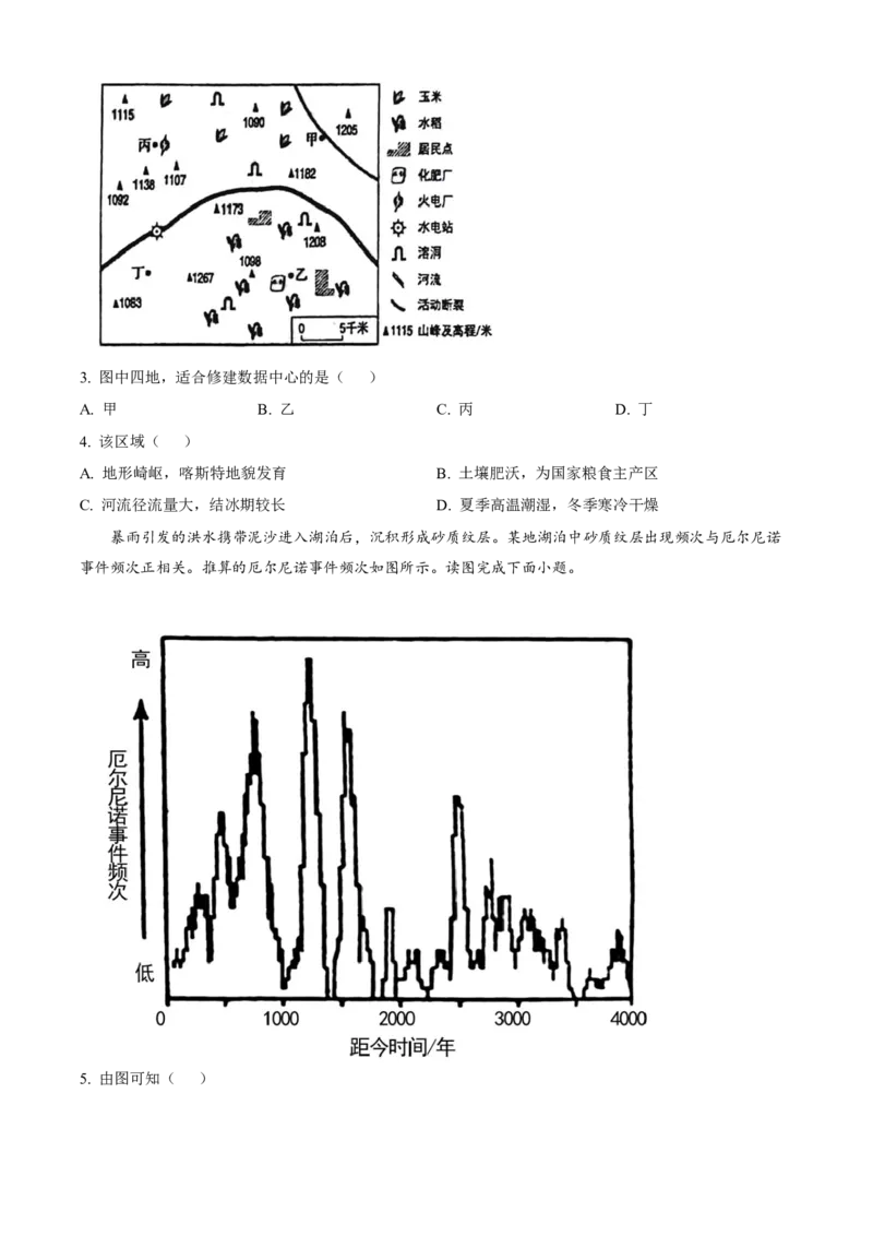 2023年高考地理真题（北京自主命题）（原卷版）_全国卷+地方卷_8.地理_1.地理高考真题试卷_2023年高考-地理_2023年北京自主命题