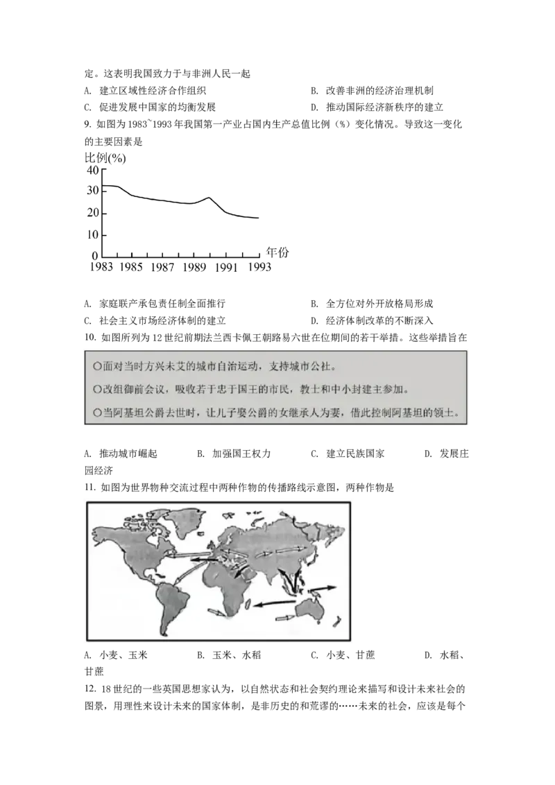 2022年山东高考历史真题（原卷版）_全国卷+地方卷_7.历史_1.历史高考真题试卷_2022年高考-历史_2022年山东卷-历史