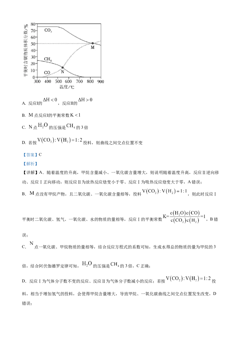 2023年高考化学真题（重庆自主命题）（解析版）_全国卷+地方卷_5.化学_1.化学高考真题试卷_2023年高考-化学_2023年重庆自主命题