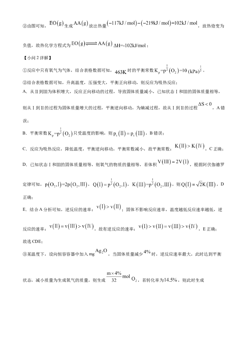 2023年高考化学真题（重庆自主命题）（解析版）_全国卷+地方卷_5.化学_1.化学高考真题试卷_2023年高考-化学_2023年重庆自主命题