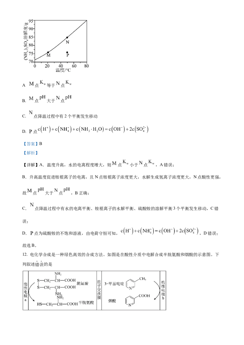 2023年高考化学真题（重庆自主命题）（解析版）_全国卷+地方卷_5.化学_1.化学高考真题试卷_2023年高考-化学_2023年重庆自主命题