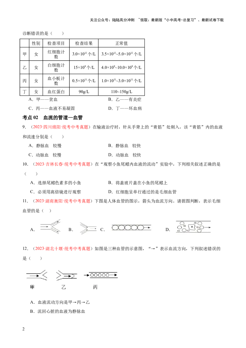 专题12人体内物质的运输（原卷版）_02中考总复习（2026版更新中）_08-生物-中考总复习_2024年中考复习资料_一轮复习_❤备战2024年中考生物一轮复习考点帮（全国通用）_练习