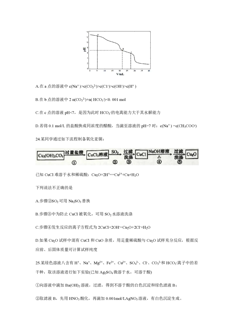 2018年浙江省高考化学4月（原卷版）_全国卷+地方卷_5.化学_1.化学高考真题试卷_2008-2020年_地方卷_浙江高考化学2008-2021_A4word版_PDF版（赠送）