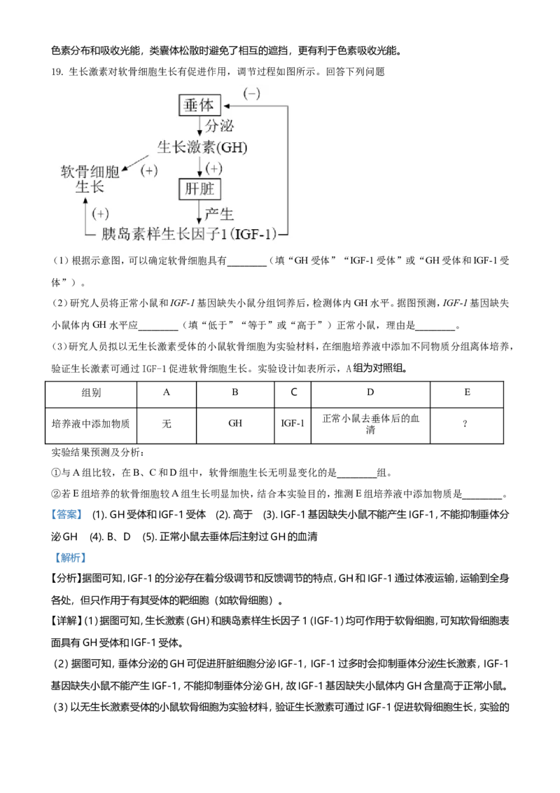 2021年湖南高考生物（新高考）（解析版）_全国卷+地方卷_6.生物_1.生物高考真题试卷_2021年高考-生物_2021年新高考湖南生物_A4Word版