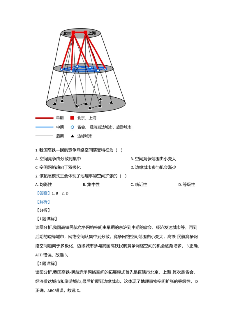 2021年高考真题&mdash;&mdash;地理（广东卷）（解析版）_全国卷+地方卷_8.地理_1.地理高考真题试卷_2021年高考-地理_2021新高考广东地理卷
