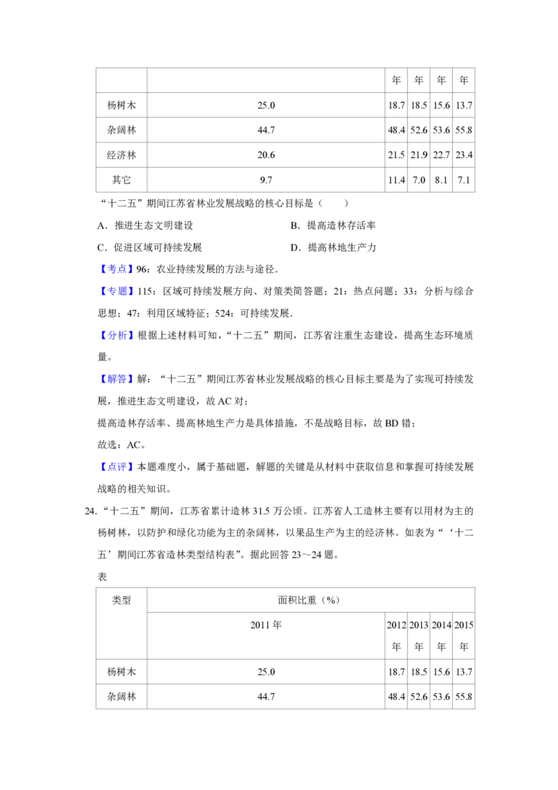2018年江苏省高考地理试卷解析版_全国卷+地方卷_8.地理_1.地理高考真题试卷_2008-2020年_地方卷_江苏高考地理08-21_A4word版_PDF版（赠送）
