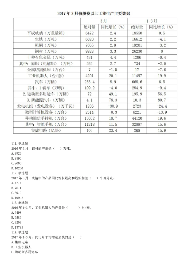 2018年6月河北省省直事业单位考试《职业能力测验》题（网友回忆版）_26事业职测+综合_闲鱼2026事业单位职测+综合_职测+综合真题合集ABCDE_B类-社会科学_河北