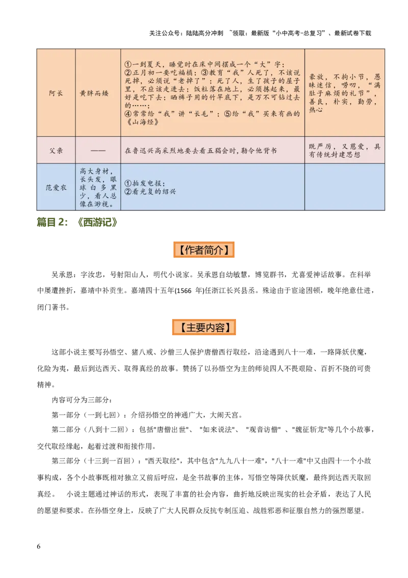 专题10《朝花夕拾》《西游记》（20个思维导图+2部名著梳理+3点复习方法+2点解题技巧）（解析版）_02中考总复习（2026版更新中）_01-语文-中考总复习_2025年中考资料