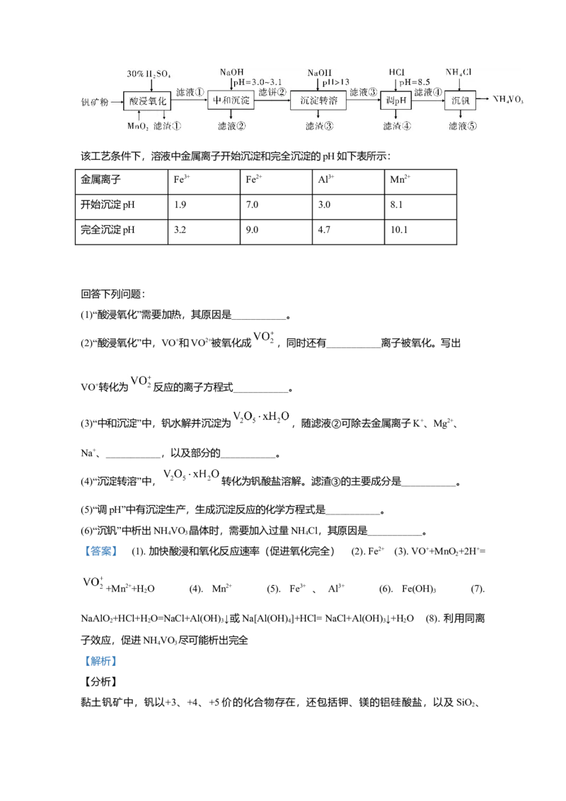 2020年全国统一高考化学试卷（新课标Ⅰ）（解析版）_全国卷+地方卷_5.化学_1.化学高考真题试卷_2008-2020年_全国卷_全国统一高考化学（新课标ⅰ）2008-2021_A4word版
