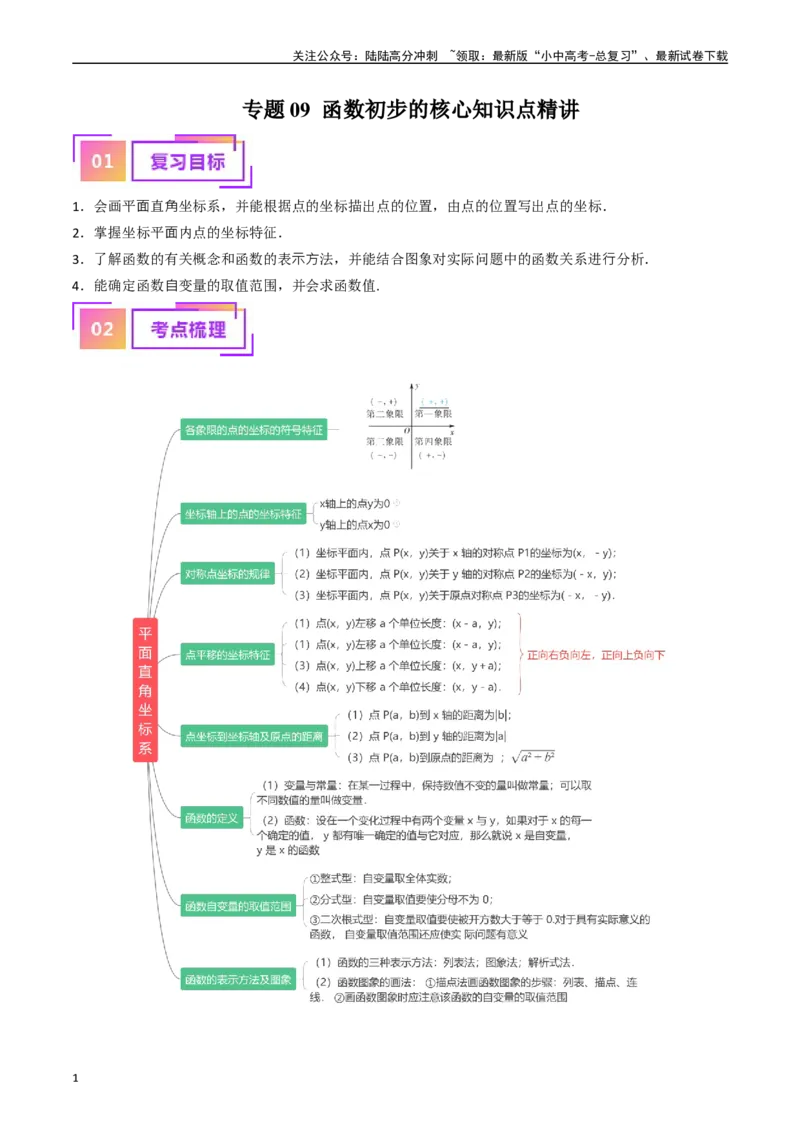 专题09函数初步的核心知识点精讲（讲义）-备战2024年中考数学一轮复习考点帮（全国通用）（原卷版）_02中考总复习（2026版更新中）_02-数学-中考总复习_2024年中考复习资料_一轮复习资料